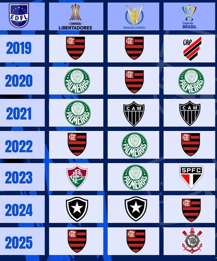 Bbenny Limma tweet media