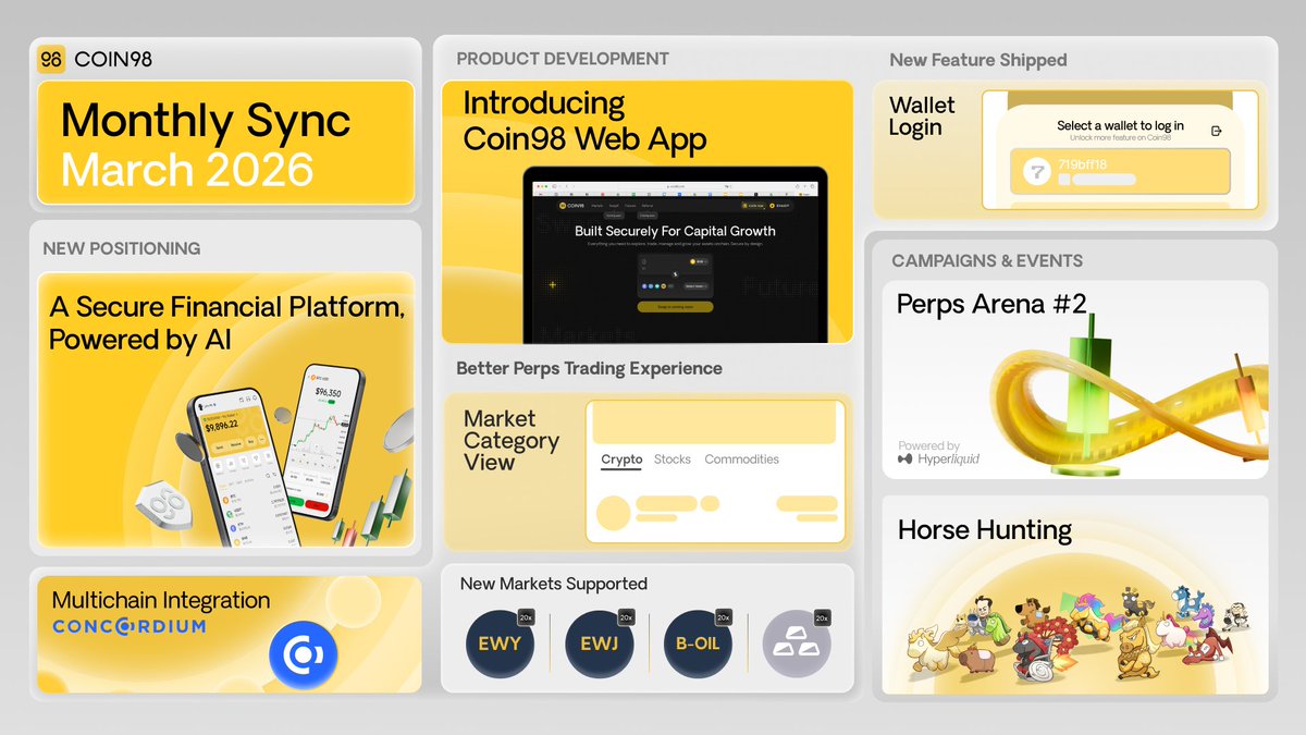 Coin98 Super Wallet tweet media