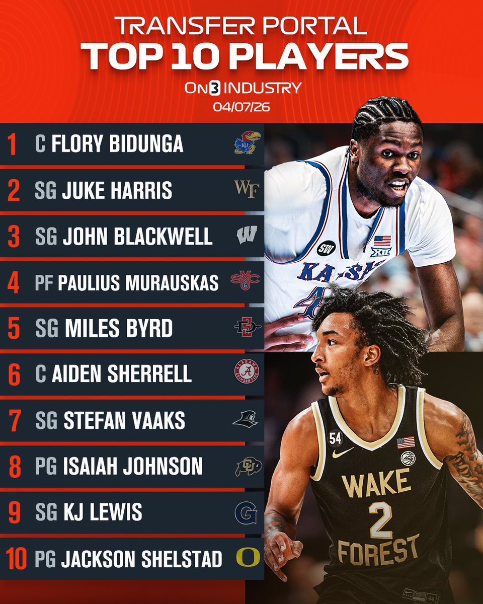 Transfer Portal tweet media