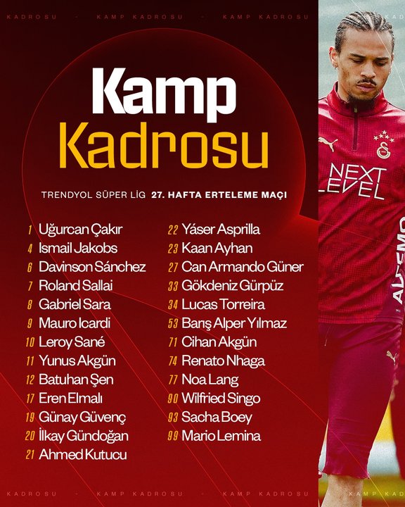 Ferdal Ferdal GÜNDOĞDU (@FerdalGundogdu) / Posts / X
