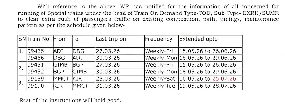Amardip Kumar(SHC/PGC) tweet media