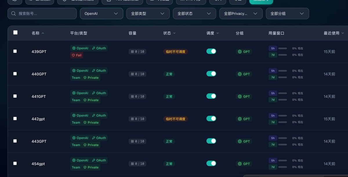 zee820232's tweet photo. 当我注册了 500个gpt账号并且反代后 ，我就拥有无穷无尽的token 还不用担心安全🤣🤣🤣🤣 https://t.co/DBOQxYB0M6