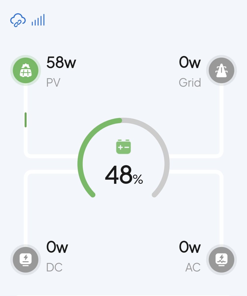 Alpentarn © tweet media