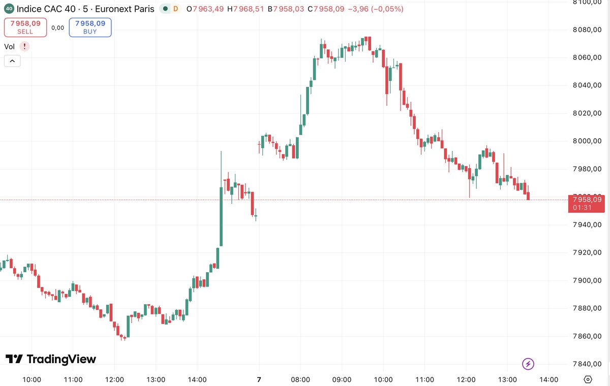 Plus-Riche le blog tweet media