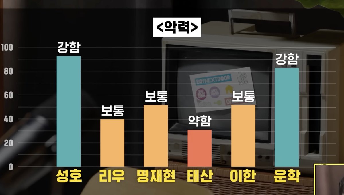 이런 왼충이 환장할만한거 함부로 올리면 안됨 아키 본인 너무 좋아서 개야랄함