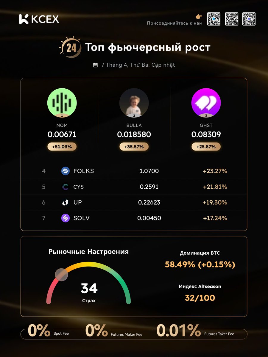 KCEX CIS tweet media