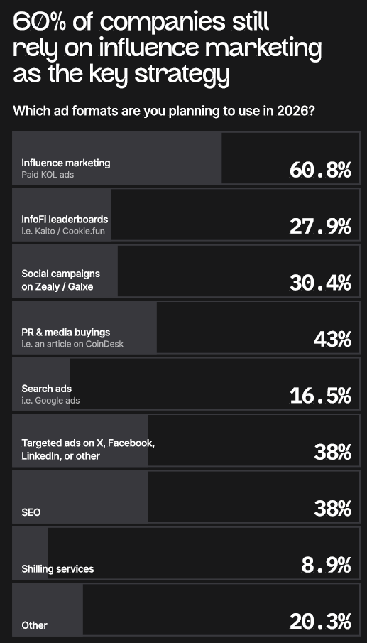 Green Dots tweet media
