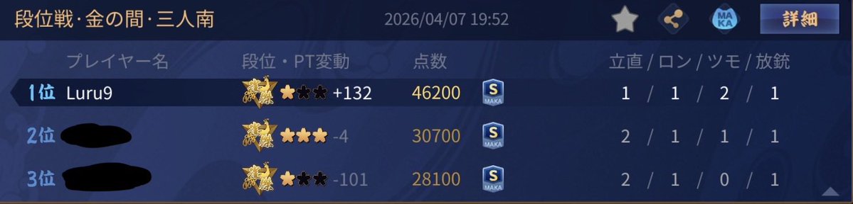 Luru9 @雀魂 tweet media