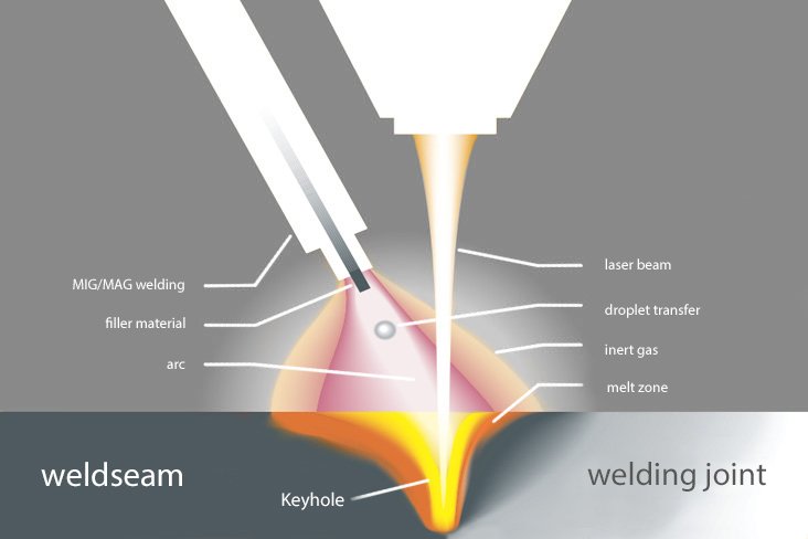 SolutionRebellion 🇪🇺⚛🌊🌋 tweet media