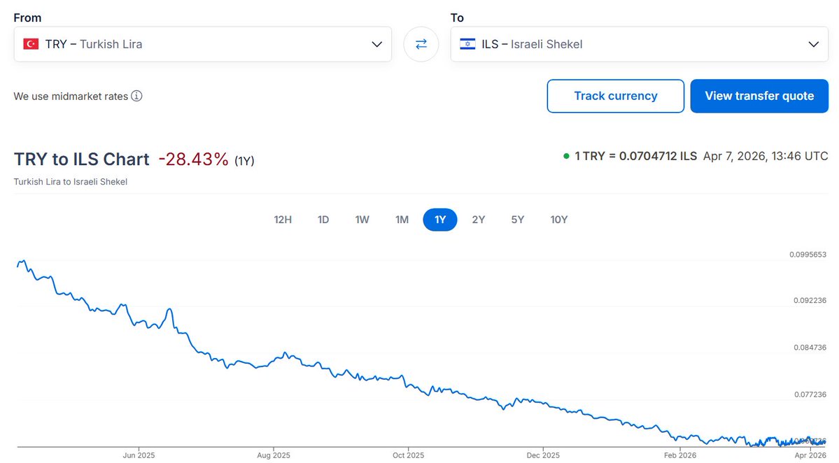 Igal Malka - 🇮🇱🇮🇱🇮🇱 tweet media