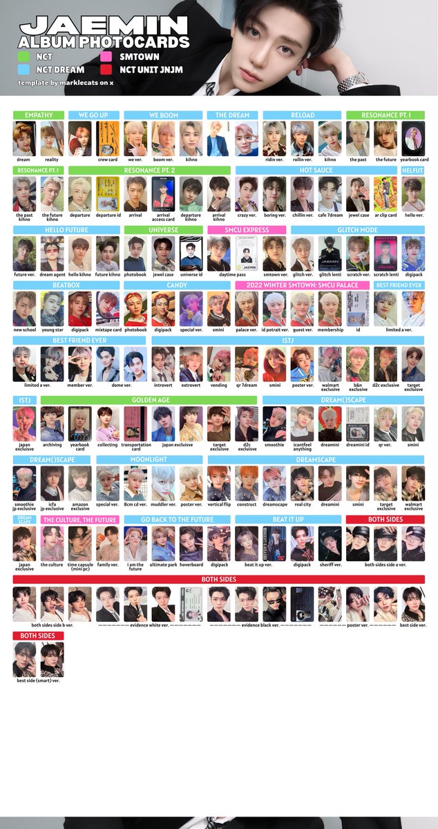 nct dream JAEMIN all album photocard list — 엔시티드림 재민 앨범