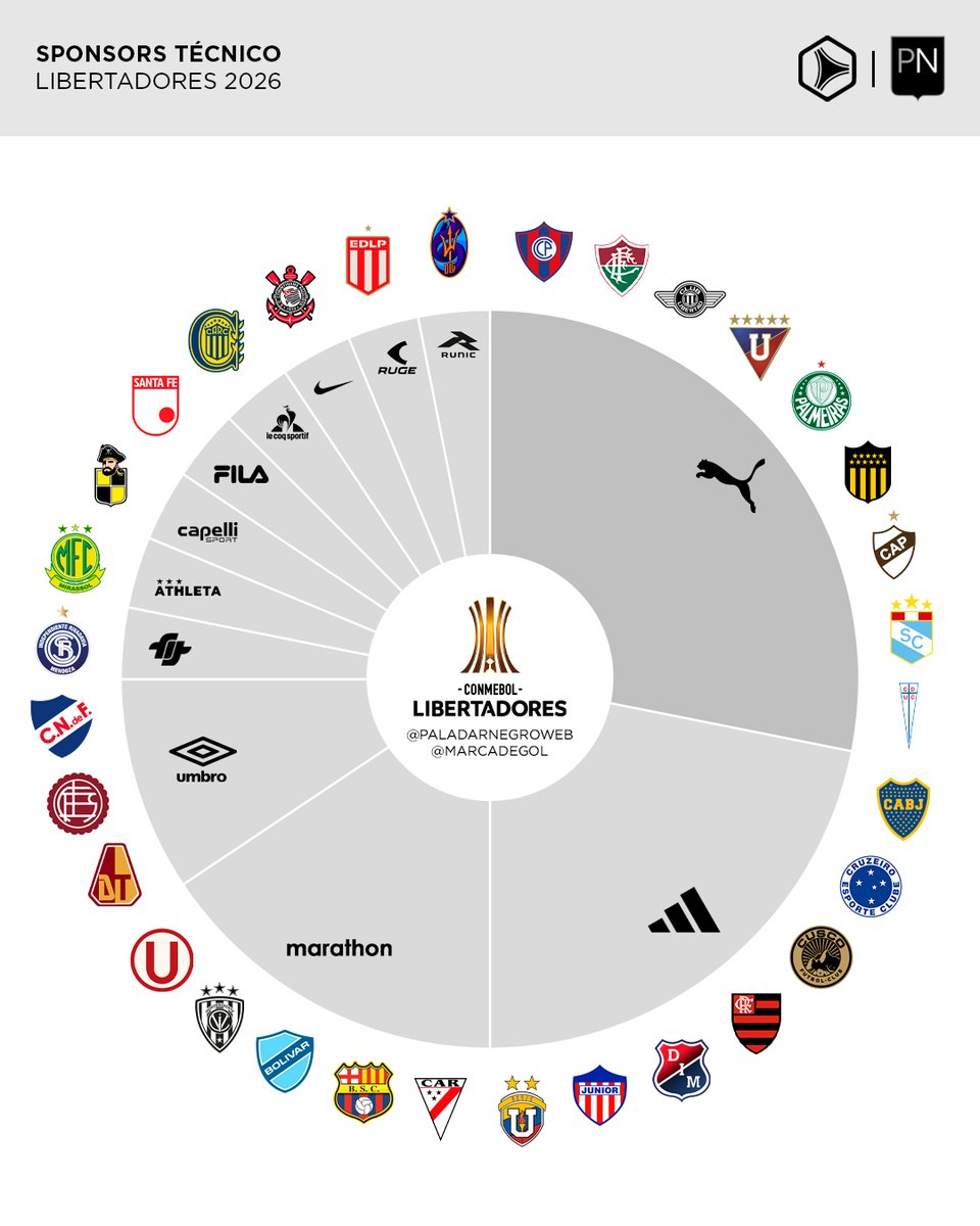 Paladar Negro tweet media