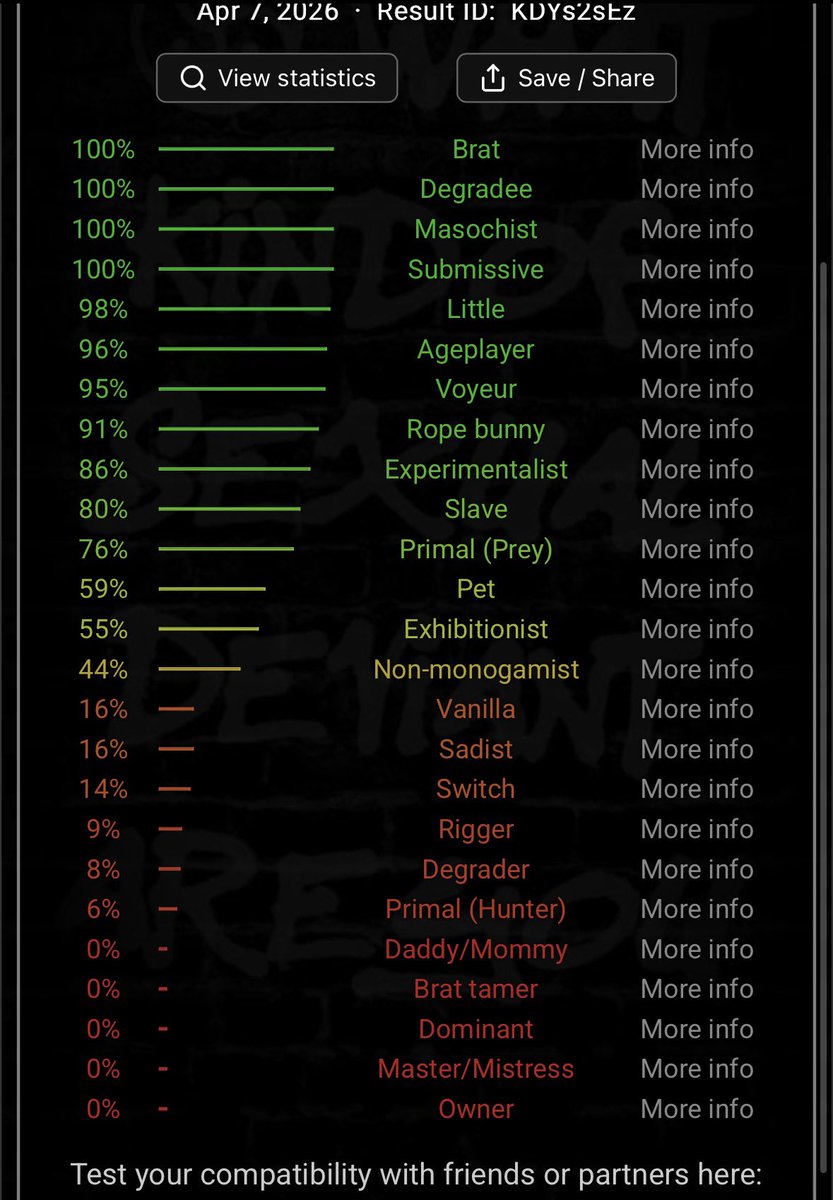 𑣲𝓜 tweet media