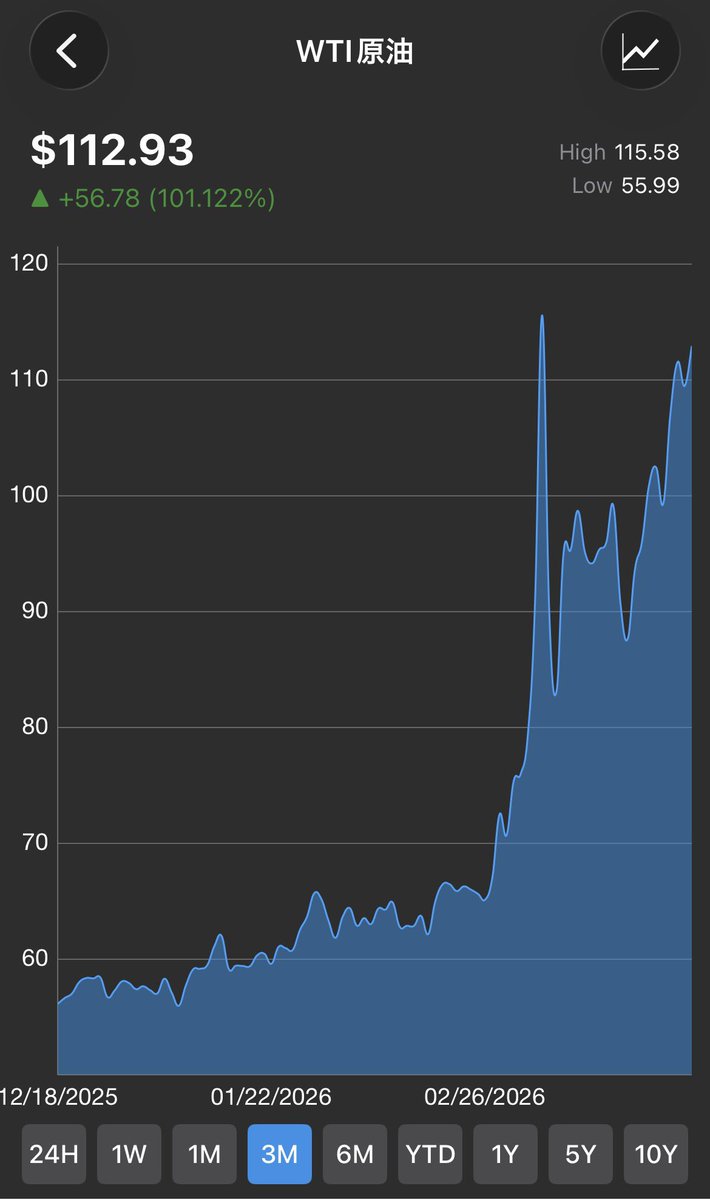 Ken@中国（杭州） tweet media