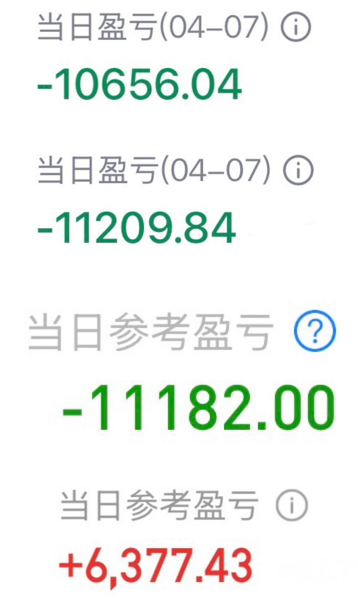 陈一发儿 tweet media