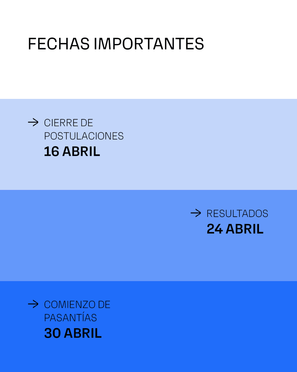 Museo_MAC's tweet photo. 🎓 ¿Te gustaría hacer tu pasantía en el MAC?

Si eres estudiante @uchile, esta oportunidad es para ti.

Abrimos la convocatoria 2026 de TRANSVERSA, el programa de pasantías para pre y postgrado.

🔗 Más info y postulación:
 https://t.co/D6HFjhA2rD

¡Te esperamos ! ✨ https://t.co/piYqnvDhwB