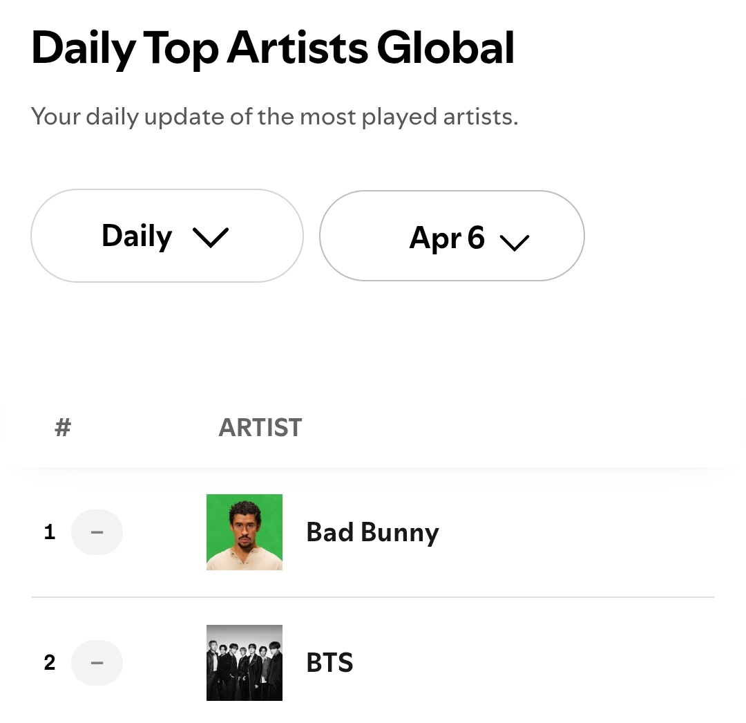 ɪ ѵ ᴜ ⁷ 🧸🪐 tweet media