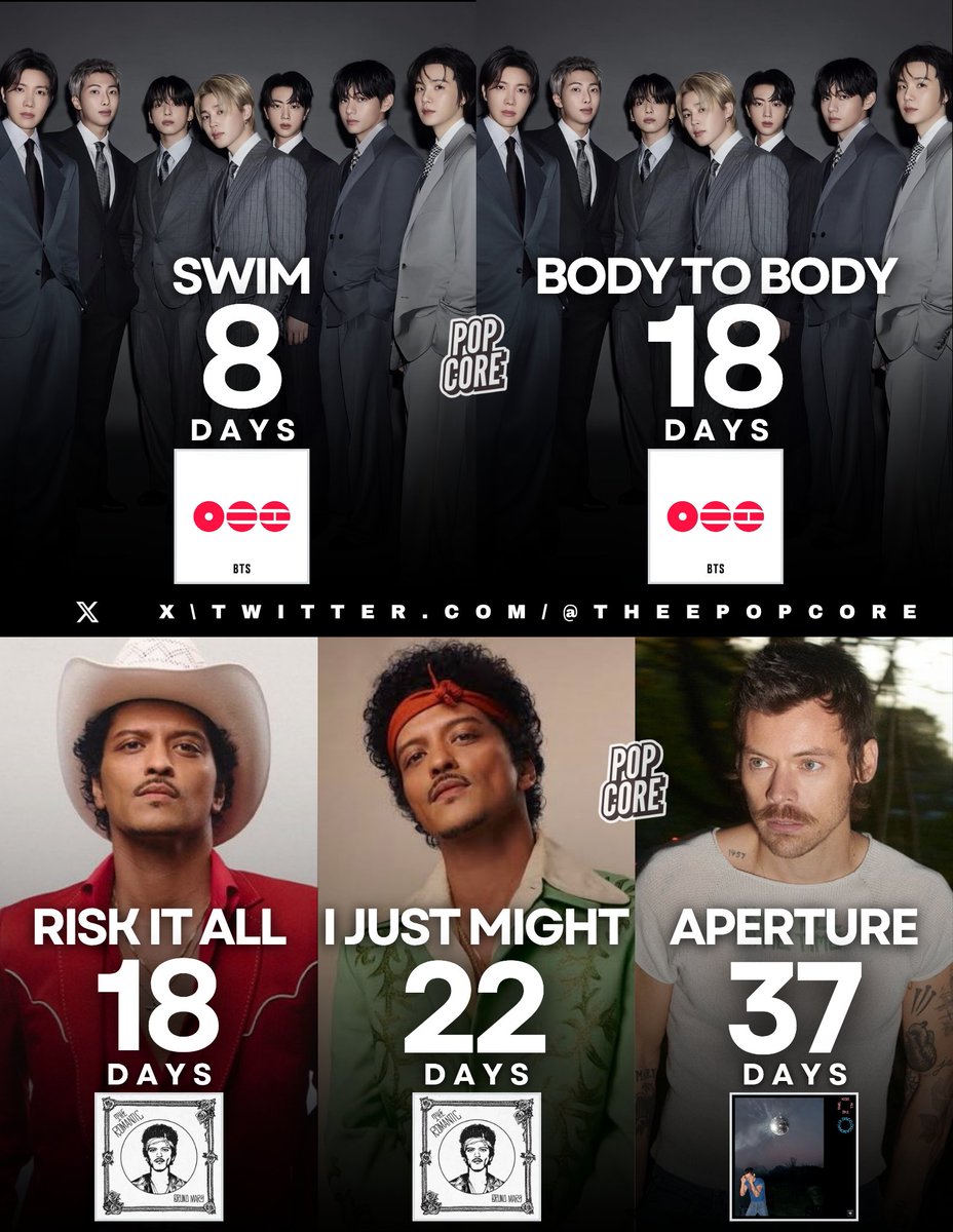 Pop Core tweet media