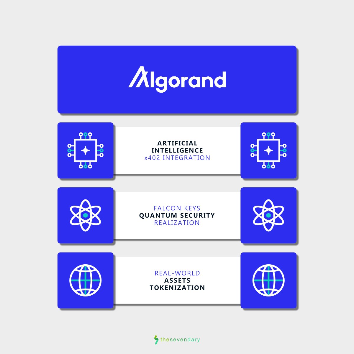 Sevendary tweet media