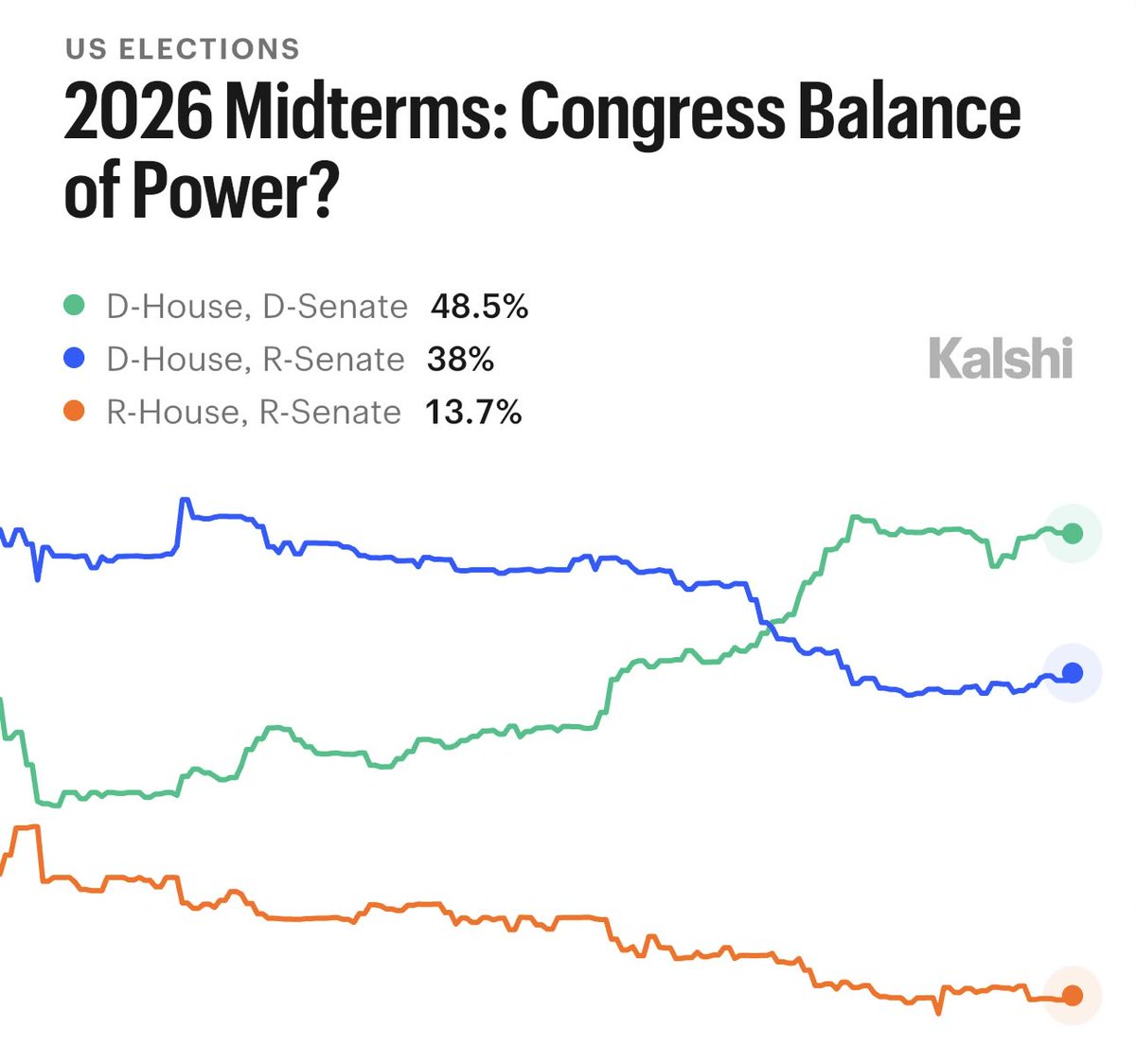 Christopher Hale tweet media