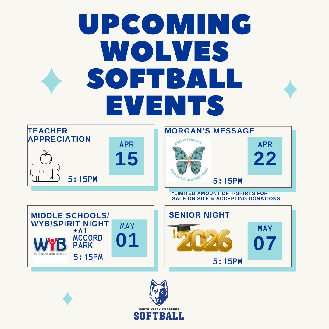WKHS Softball (@wkhs_softball) on Twitter photo 