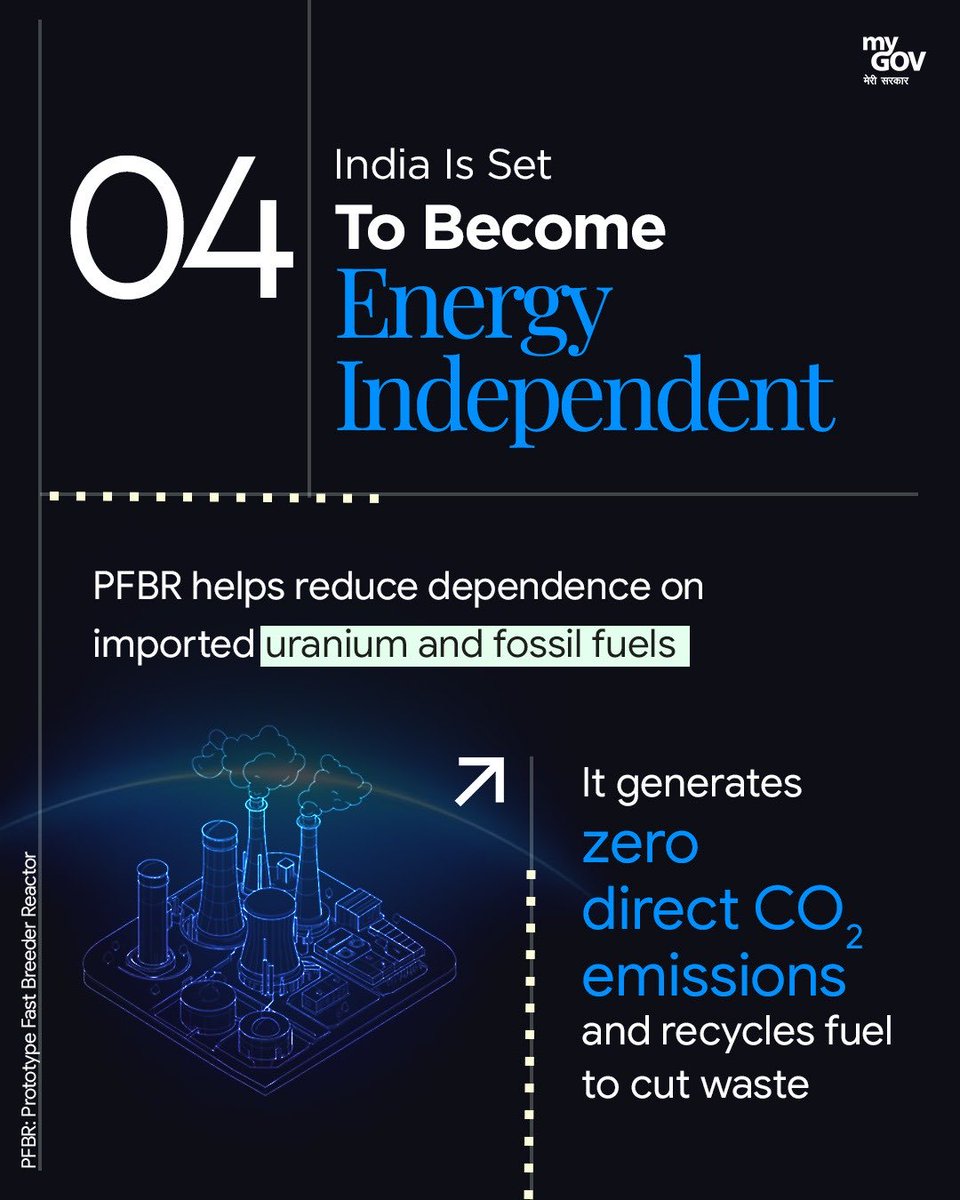 MyGovIndia tweet media