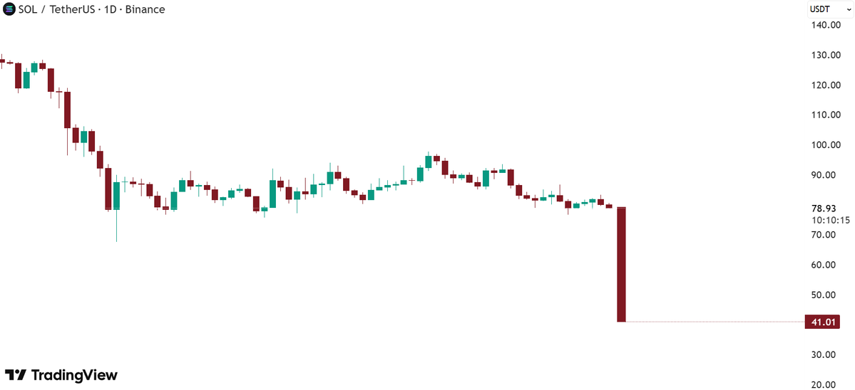 Alex RT₿ tweet media