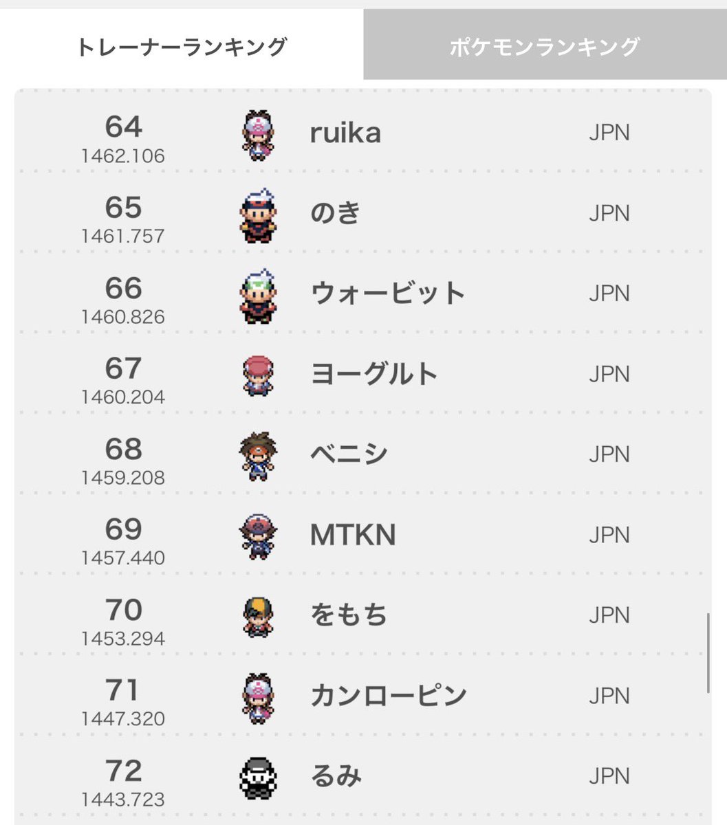 ワッフル# tweet media