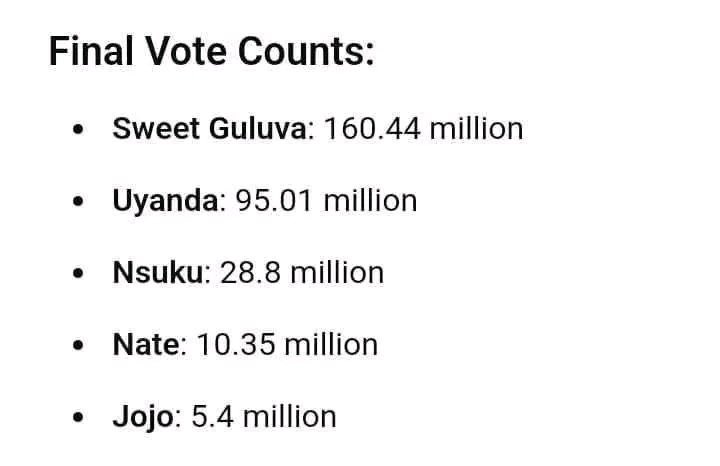 BAFANA MTHEMBU tweet media