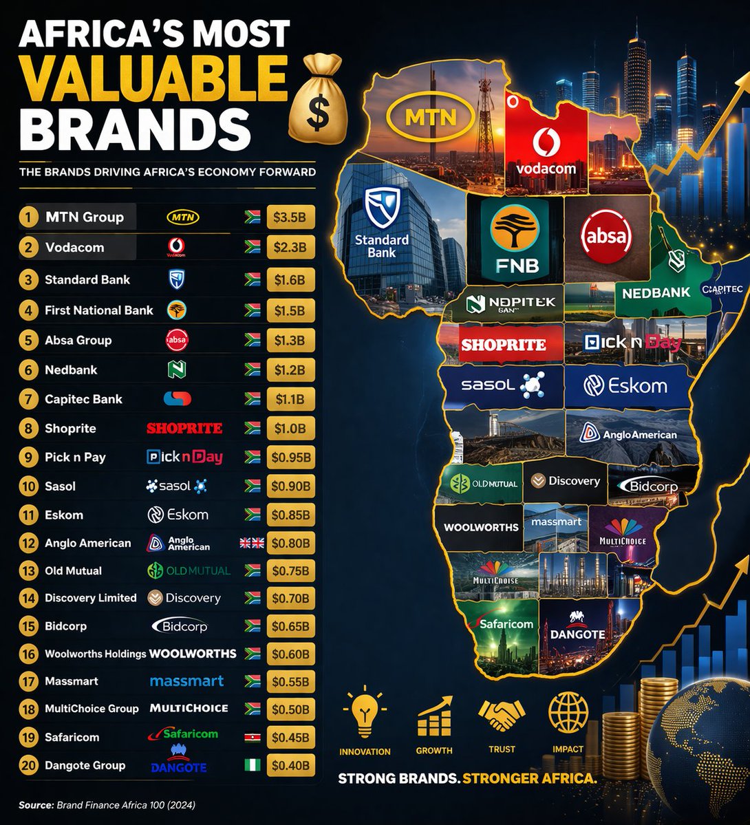 Infostrix tweet media