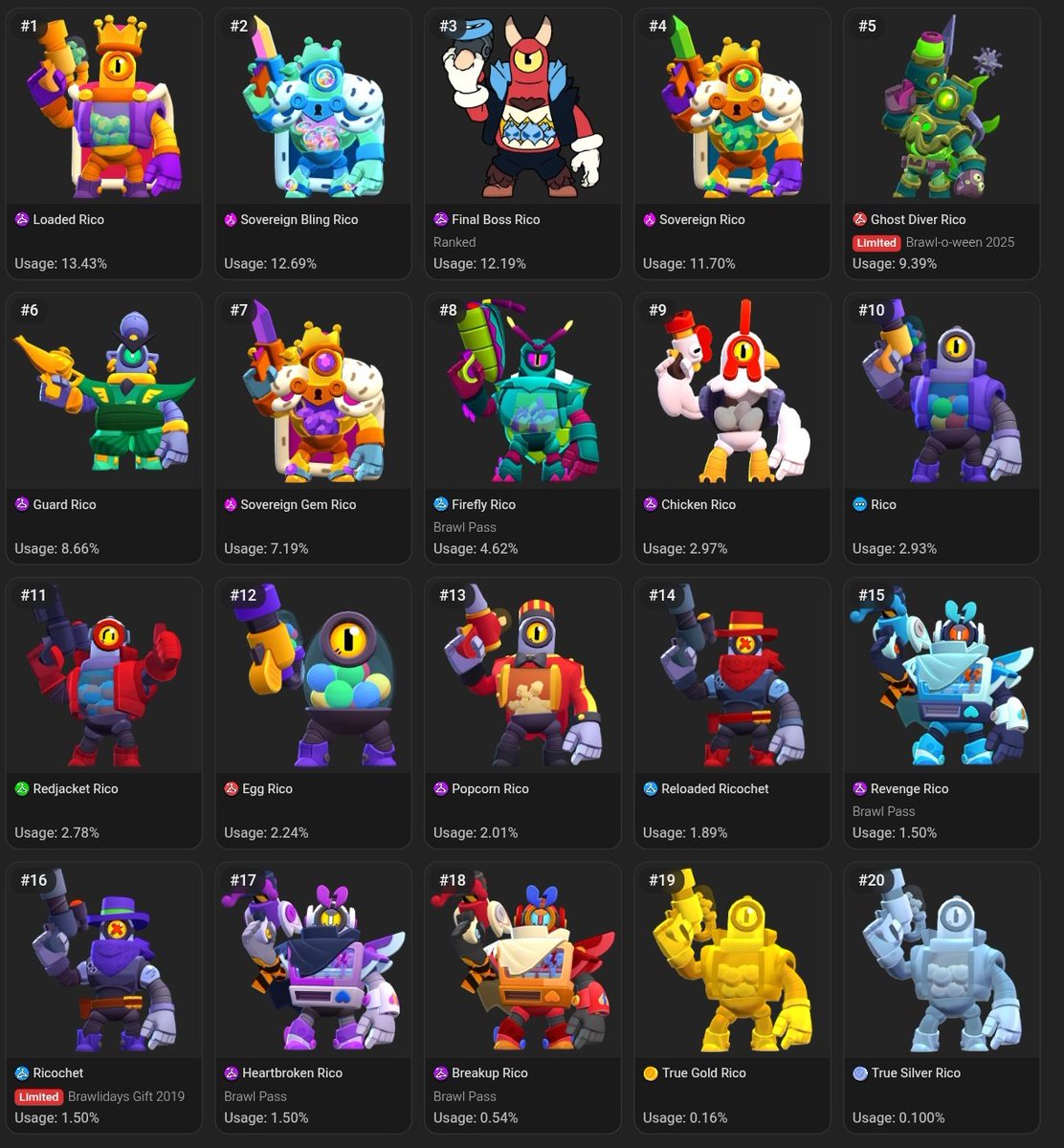 Acervo Rico 🤖 tweet media