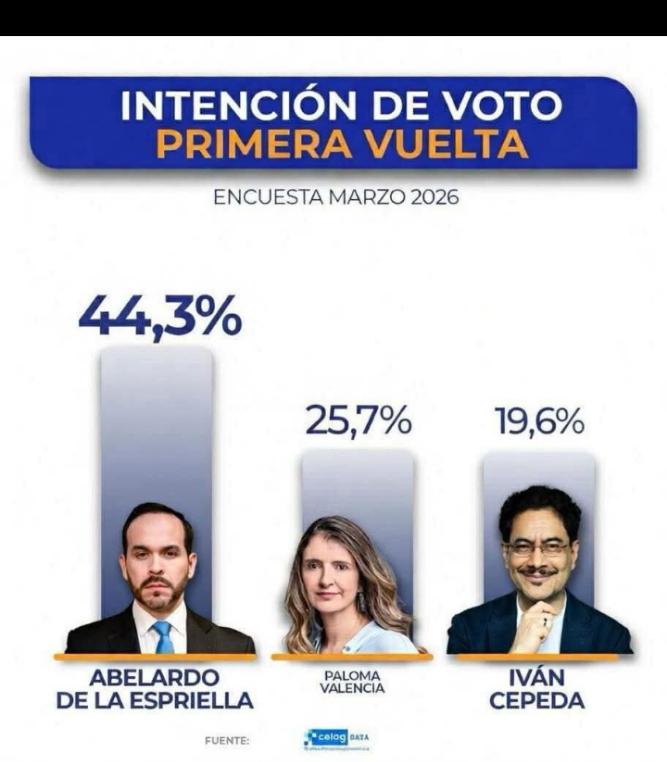 German Acevedo tweet media