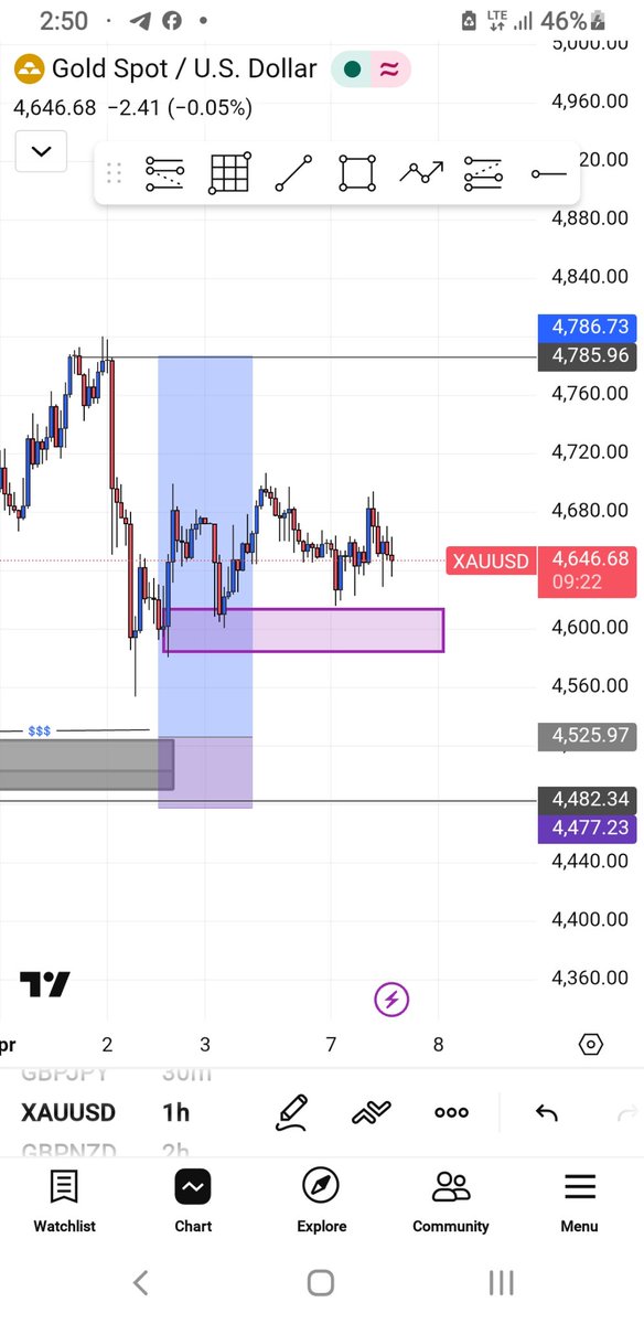 JayPee 📈 tweet media