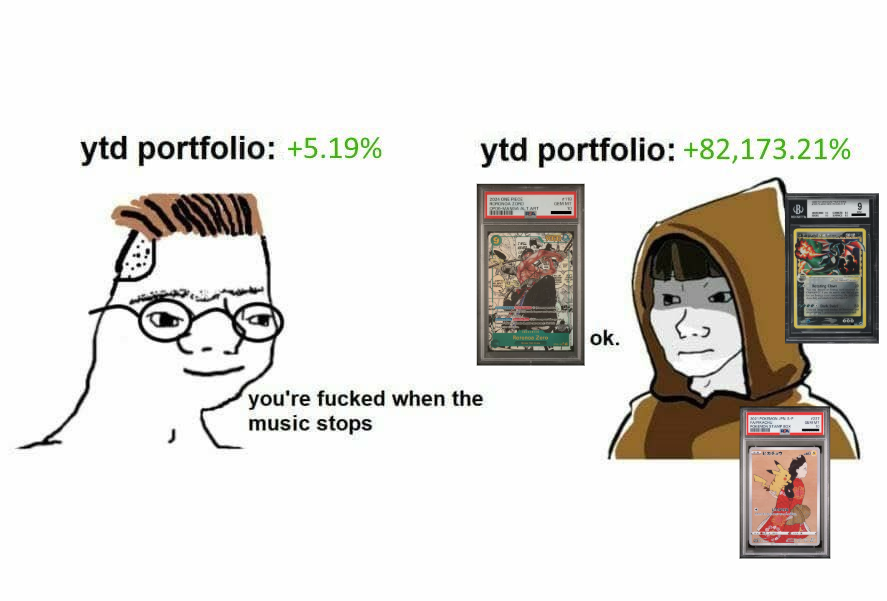 Average TCG top caller