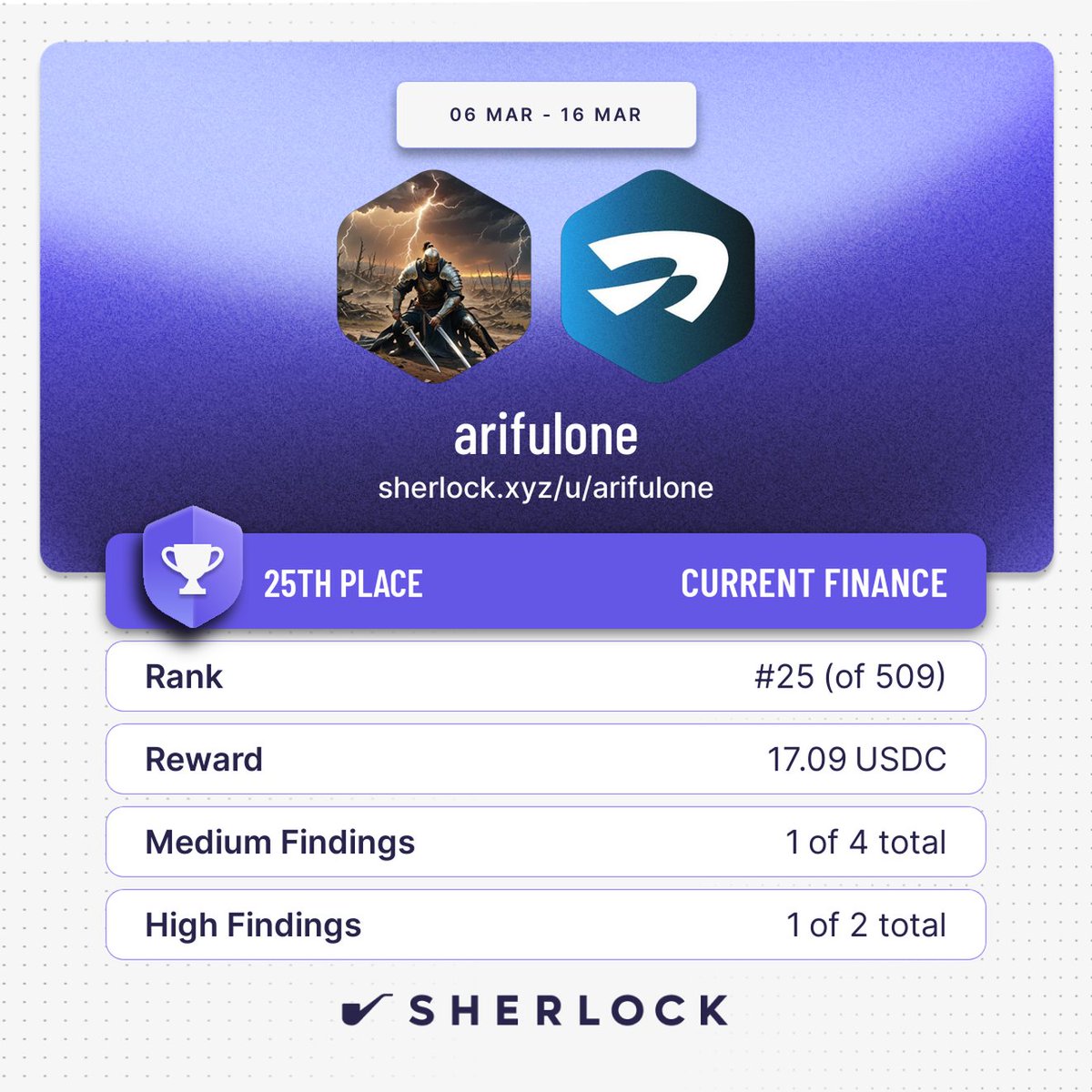 arifulone's tweet photo. Thanks @sherlockdefi , @CurrentSUI . Feeling Great 😊

and that was a lot of money bro .......😎 https://t.co/HN3Z6uozhy
