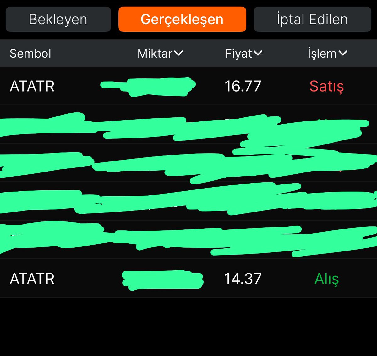 tradeharmonik's tweet image. #atatr Sırra vakıf olanın Borsada kimseye ihtiyacı olmaz..

 🤫😊
