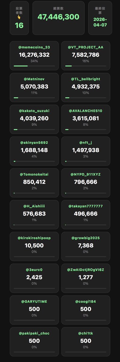 035HanPanaitte! tweet media