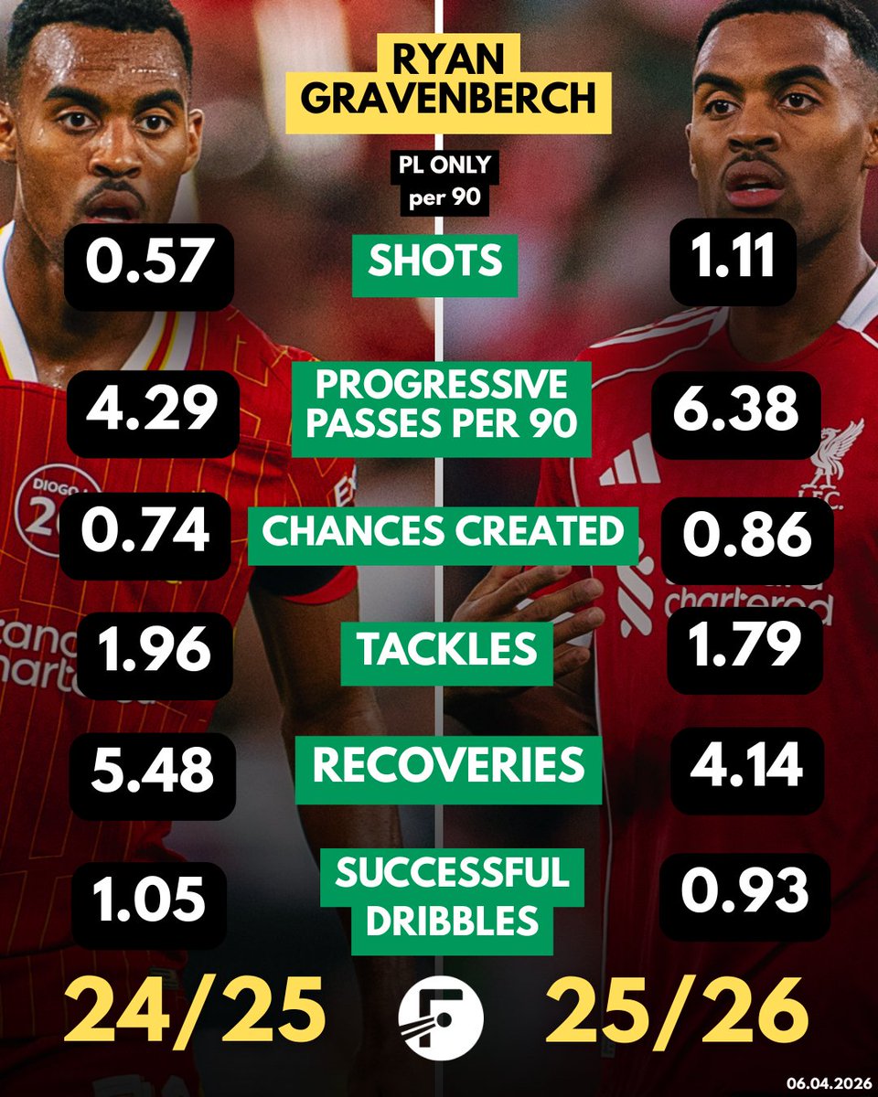 This Is Anfield tweet media