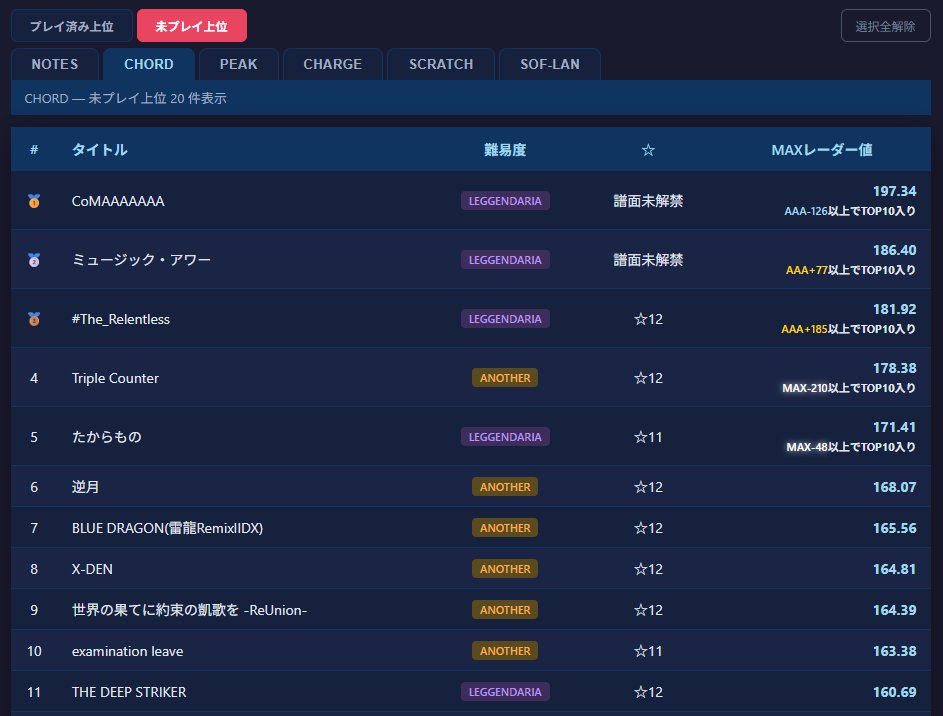 ぬるこん tweet media
