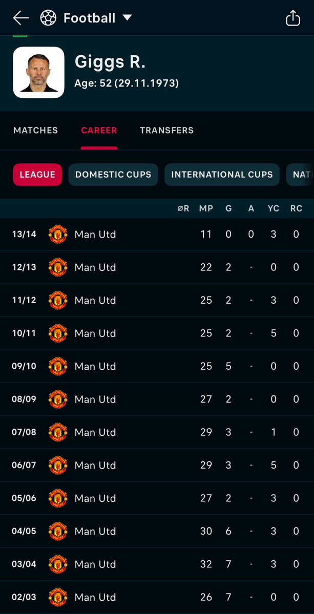 17 (fan) tweet media