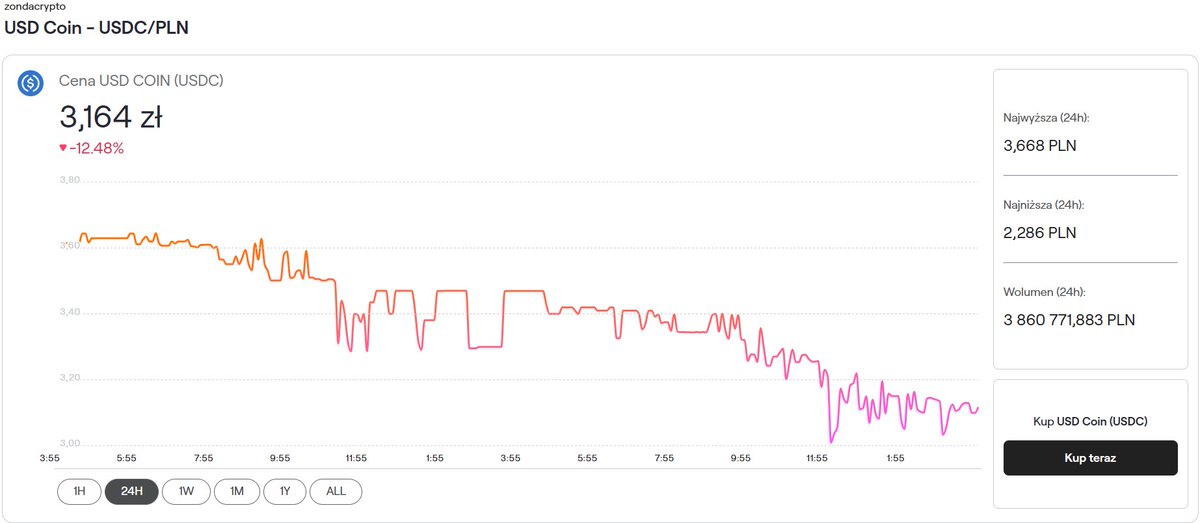 szark.eth® tweet media