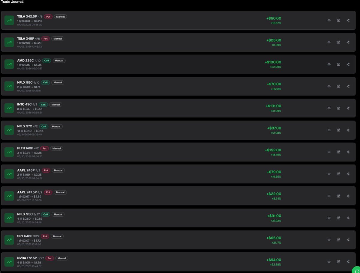 LeonTrades tweet media