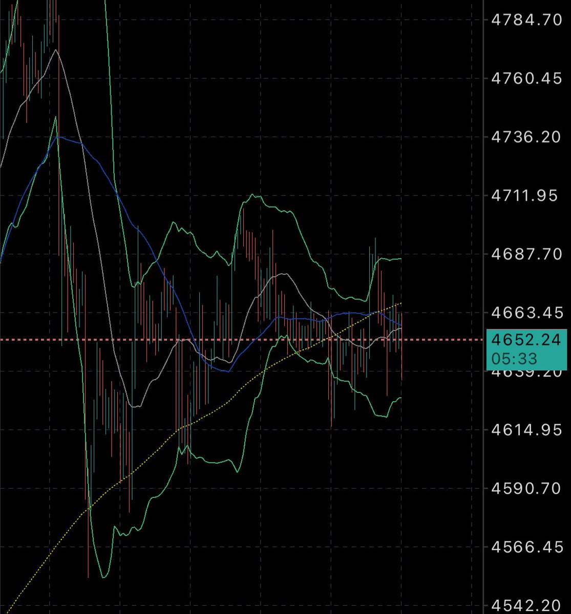 少額から1000万円を目指すスロット兼業トレーダー tweet media
