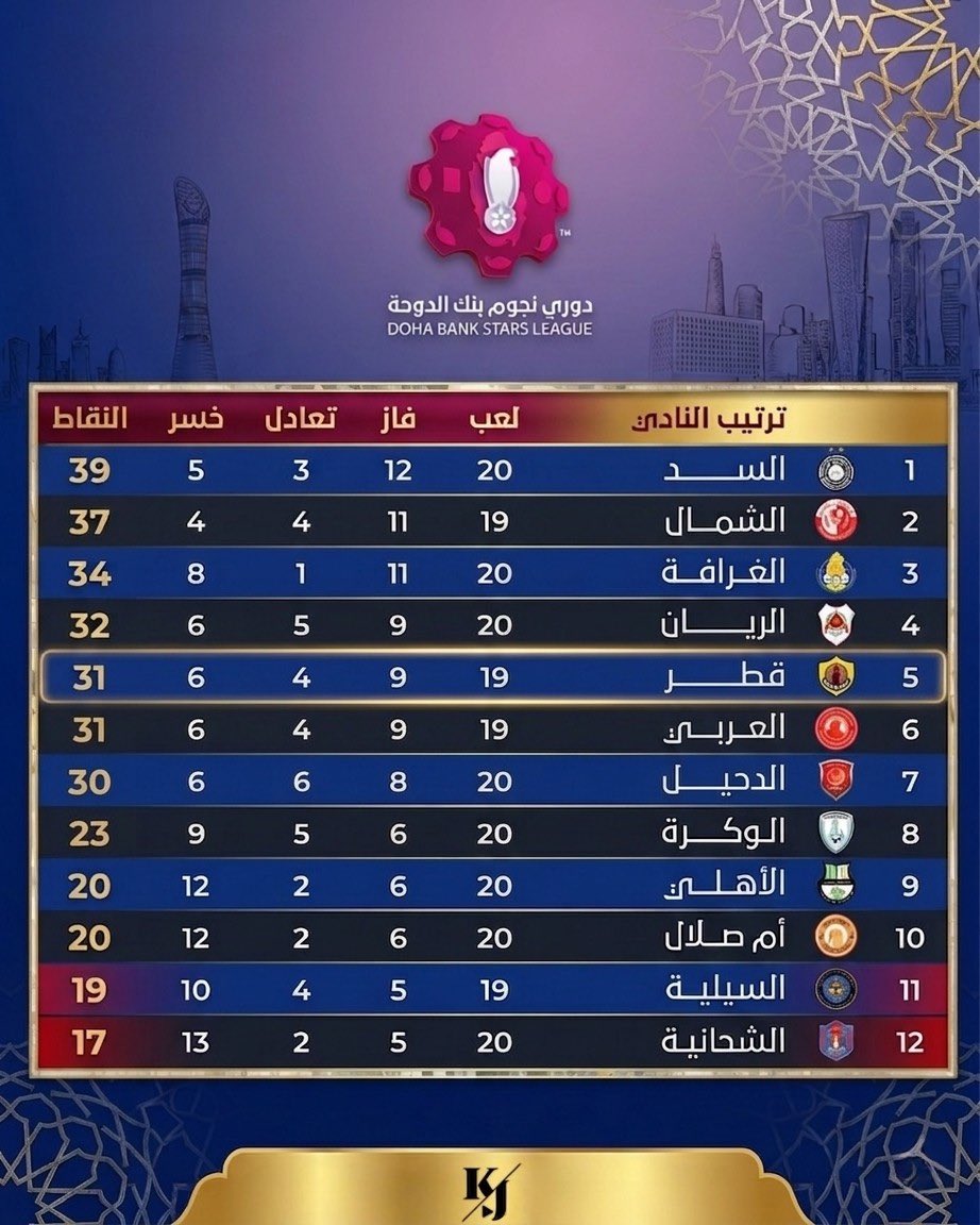 خالد جاسم tweet media