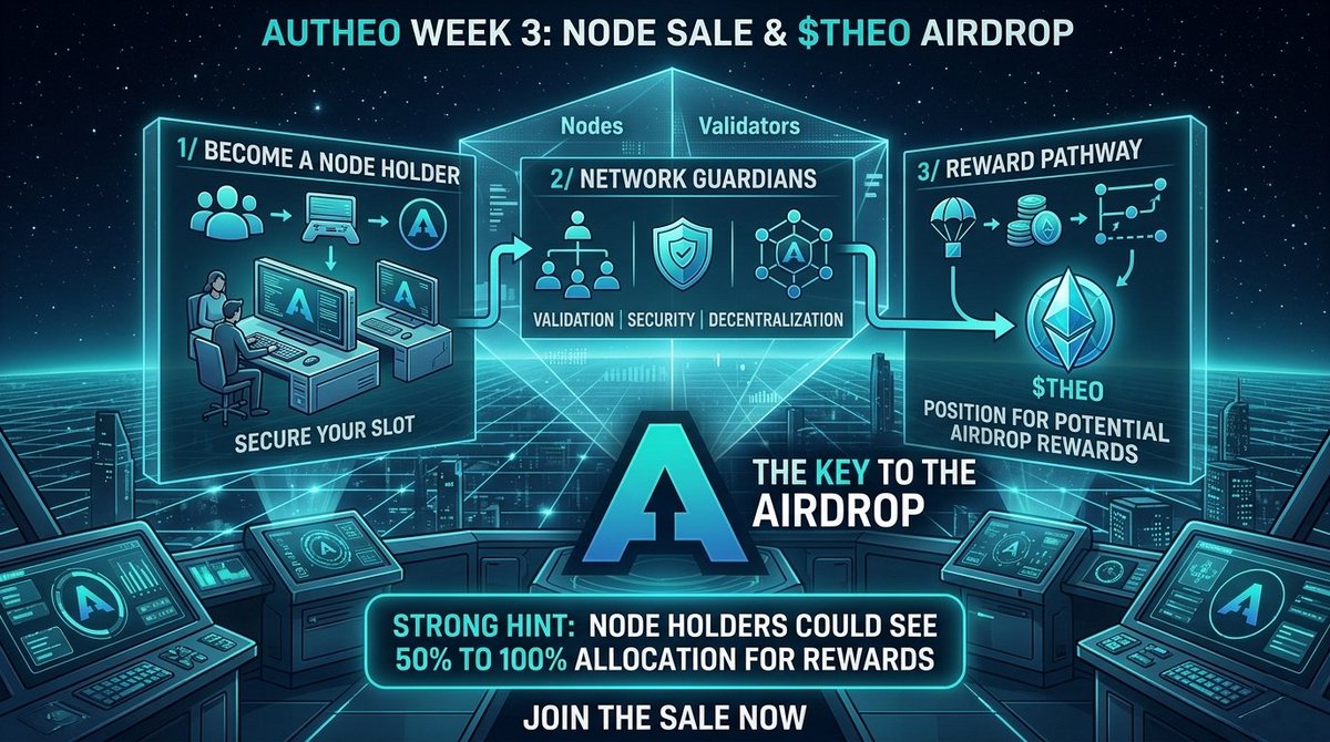 Glowkinz's tweet photo. 10/ 🏁 The Final Verdict: Run the Network or Just Use It?
This week is about choosing your side.
1️⃣ Secure your node in the Autheo Sale.
2️⃣ Position yourself for that 50-100% airdrop allocation.
The future is decentralized. Are you in? 🚀✨
#Autheo #THEO #NodeSale #Airdrop #Web3 https://t.co/QxI4Qgm893
