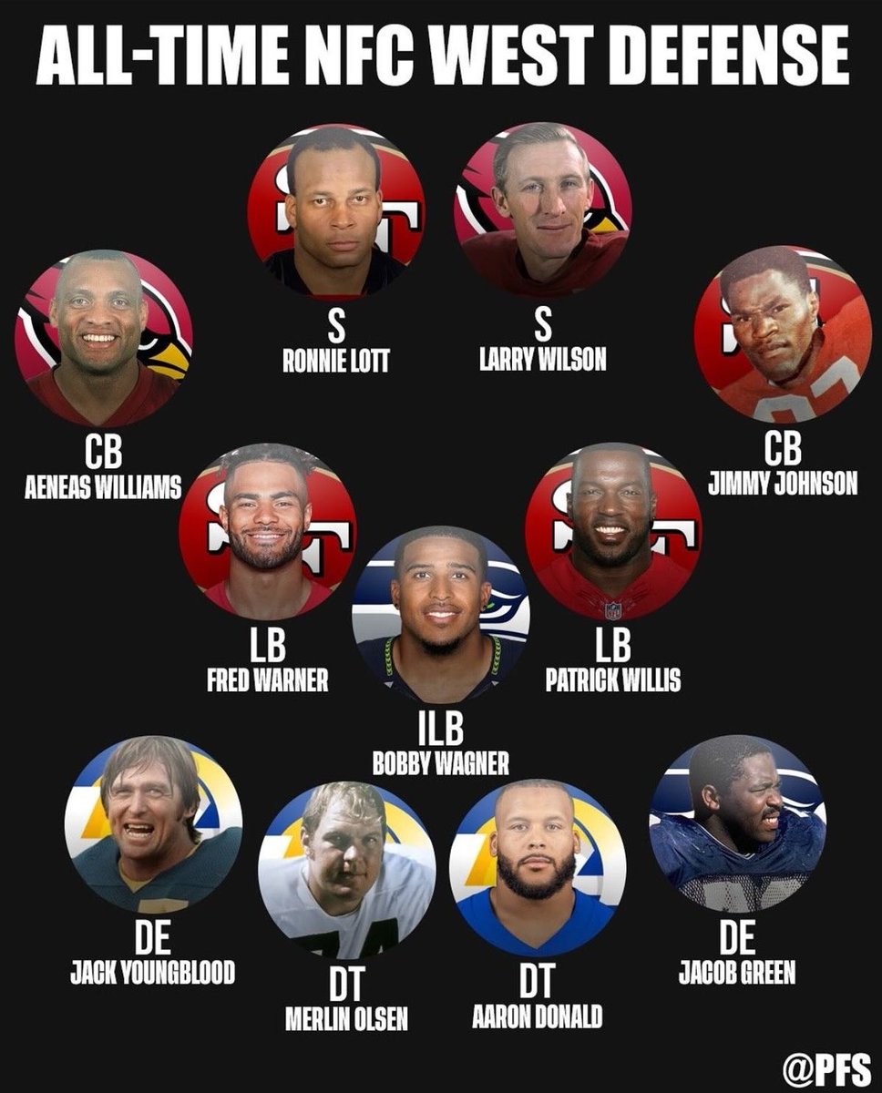 NFL Numbers Guy tweet media