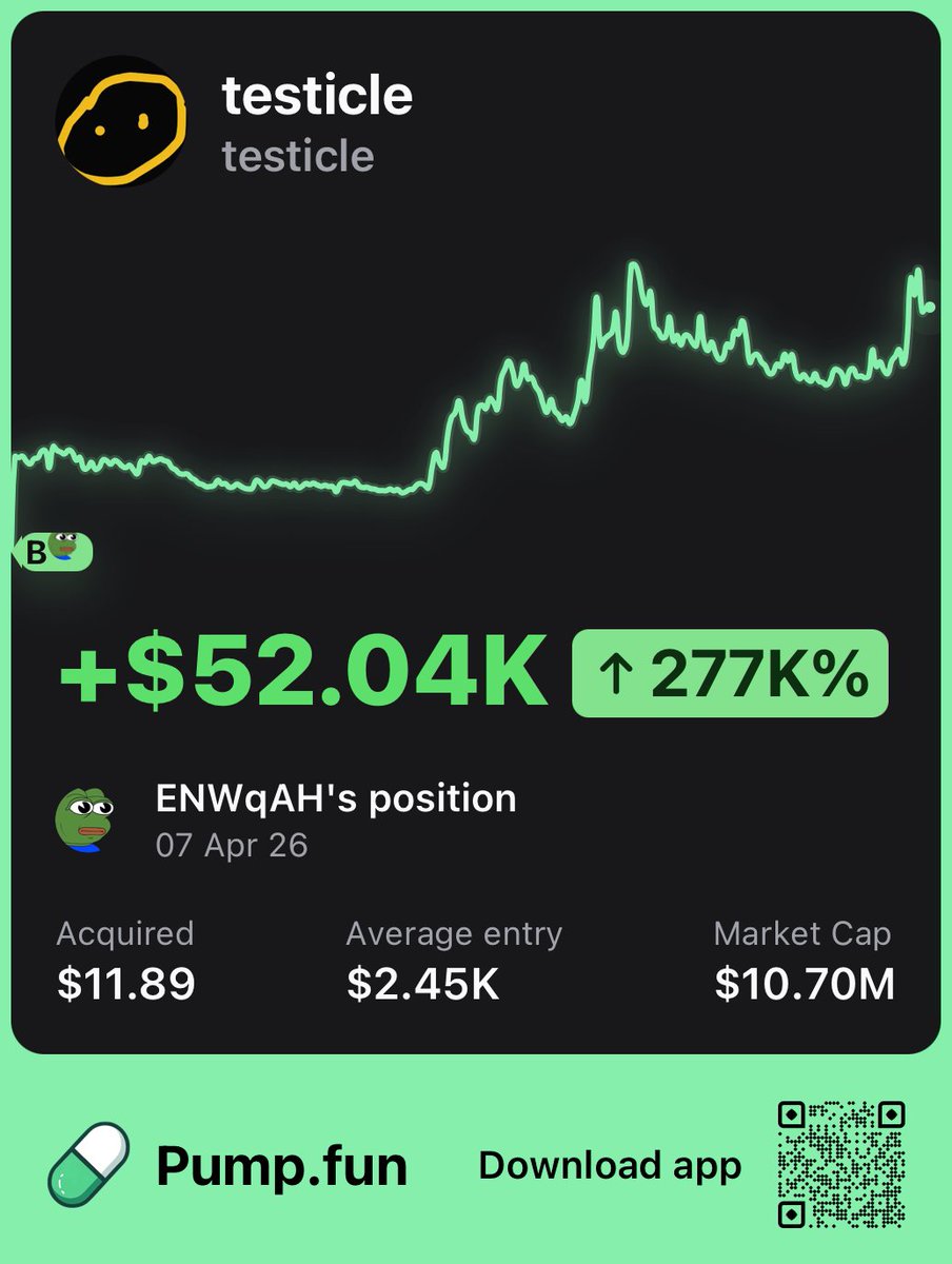 PumpfunEco's tweet photo. This trader is up $52,040 after buying $11.89 worth of $testicle at a $2.45K market cap

They gained a 2,770x return so far! 🔥 https://t.co/t9WJczIEb5