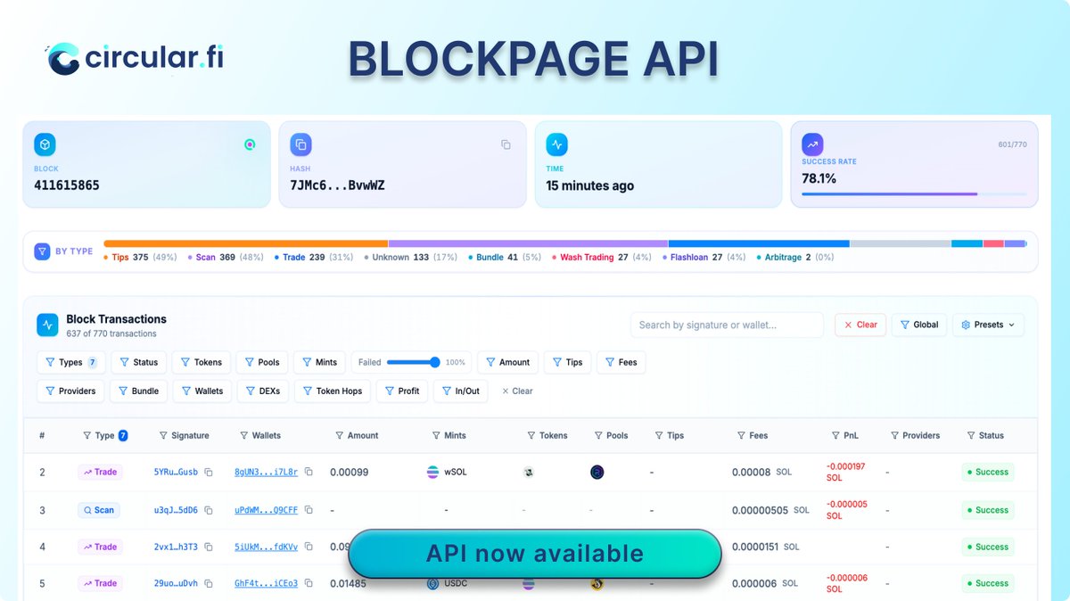 Circular.fi tweet media