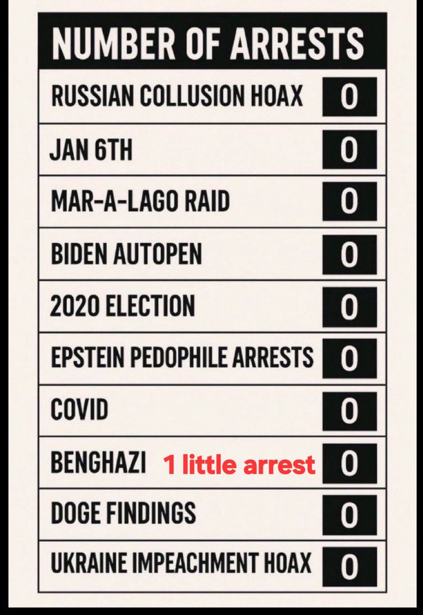 One American Voice tweet media