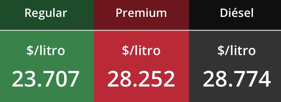 PETROIntelligence tweet media